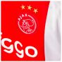 2024-2025 Ajax Home Shirt (Your Name) 2024-2025 Ajax Home Shirt (Your Name)