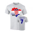 Croatia 2014 Country Flag T-shirt (rakitic 7)