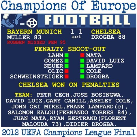 2012 CHAMPIONS LEAGUE FINAL (CHELSEA) RETROTEXT T-SHIRT