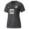 2021-2022 Borussia Dortmund Away Shirt (Ladies) (Your Name)