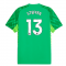 2023-2024 Man City Home Goalkeeper Shirt (Green) (Steffen 13)