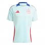 2024-2025 Spain Training Jersey (Halo Mint) (A.Iniesta 6)