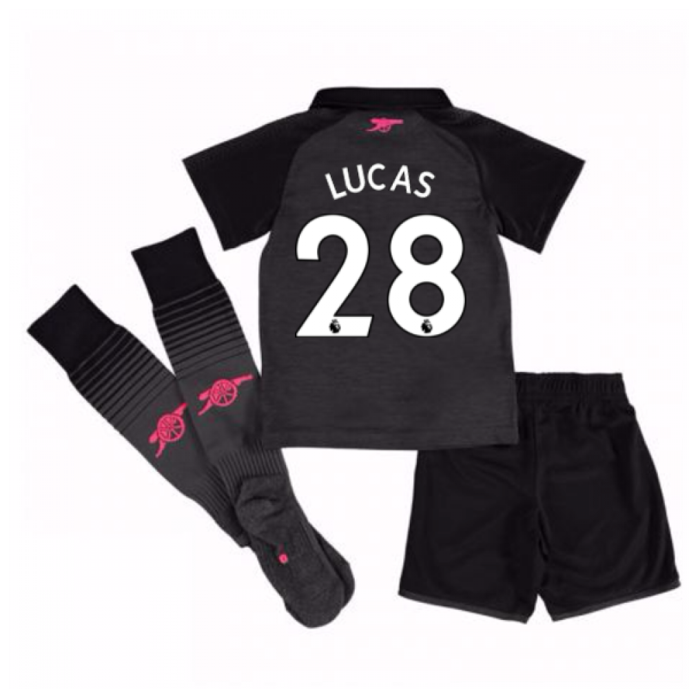 Mini kits