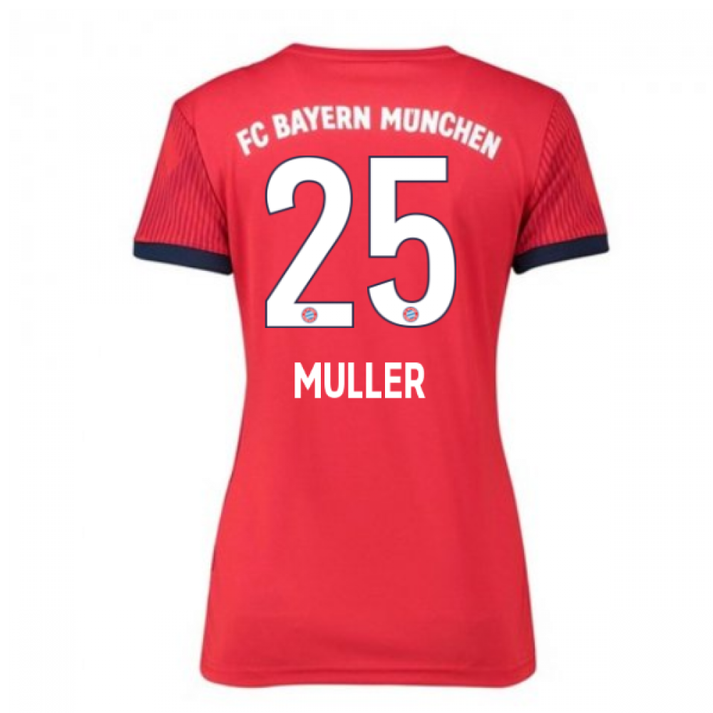 Muller coupons 2019