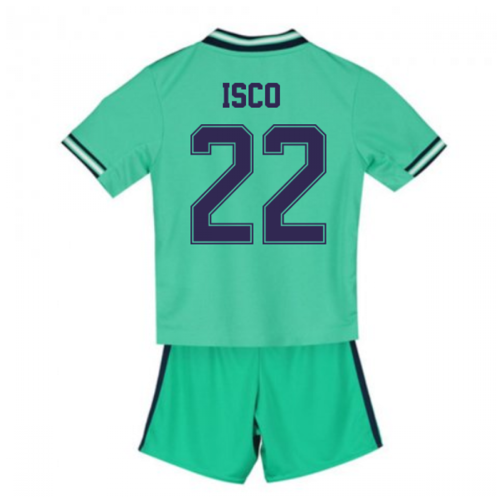 isco kit