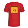 Josep Guardiola Spain Periodic Table T-shirt (red)