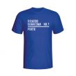 Ricardo Quaresma Porto Squad T-shirt (blue)