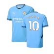 2024-2025 Man City Home Shirt (Your Name)