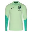 2022-2023 Brazil Strike Knit Drill Top