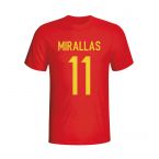 Kevin Mirallas Belgium Hero T-shirt (red) - Kids