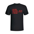 Hachim Mastour Ac Milan Squad T-shirt (black) - Kids