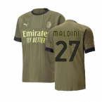 2022-2023 AC Milan Authentic Third Shirt (MALDINI 27)