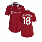 2022-2023 Man Utd Home Shirt (Ladies) (ALEX TELLES 27)