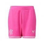 2022-2023 Rangers Goalkeeper Away Shorts (Pink)