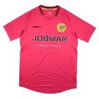 Hammarby 2020-21 GK Shirt (2XL) (Mint) (Mint)