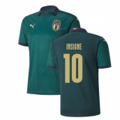 insigne kit number