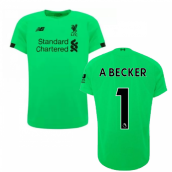 alisson becker kit
