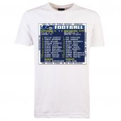 1981 FA Cup Final Replay (Tottenham) Retrotext T-Shirt 25.00