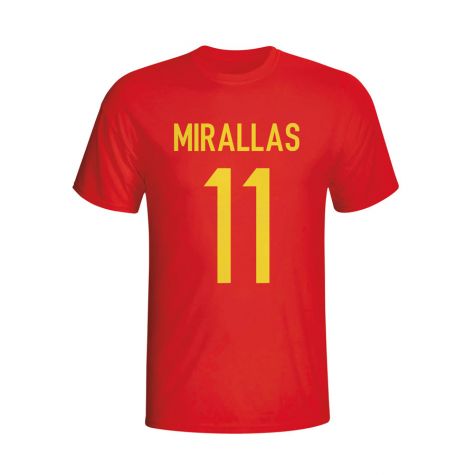 Kevin Mirallas Belgium Hero T-shirt (red) - Kids