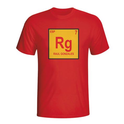 Raul Spain Periodic Table T-shirt (red)