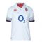 2017-2018 England Home Classic Rugby Shirt (Kids)