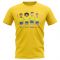 Brazil Players Illustration T-Shirt (Yellow)