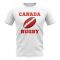 Canada Rugby Ball T-Shirt (White)