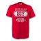 Egypt Egy T-shirt (red) Your Name (kids)