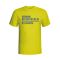 Giovanni Dos Santos Villarreal Squad T-shirt (yellow) - Kids