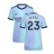2024-2025 Arsenal Third Shirt (Womens) (Russo 23)