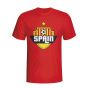 Spain Country Logo T-shirt (red) - Kids