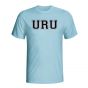 Uruguay Country Iso T-shirt (sky Blue) - Kids