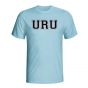 Uruguay Country Iso T-shirt (sky Blue)