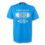 Uruguay Uru T-shirt (sky Blue) Your Name