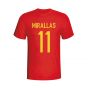 Kevin Mirallas Belgium Hero T-shirt (red) - Kids