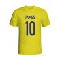 James Rodriguez Colombia Hero T-shirt (yellow)