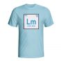 Lionel Messi Argentina Periodic Table T-shirt (sky Blue) - Kids