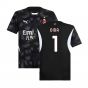 2024-2025 AC Milan Home Goalkeeper Shirt (Black) (DIDA 1)