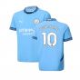 2024-2025 Man City Home Shirt (Kids) (Your Name)