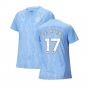 2024-2025 Man City Prematch SS Shirt (Light Blue) - Womens (De Bruyne 17)