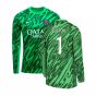 2024-2025 PSG Home Goalkeeper Shirt (Green) (Buffon 1)
