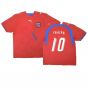 Czech Republic 2006-08 Home Shirt ((Very Good) L) (Rosicky 10)