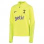 2022-2023 Tottenham Drill Training Top (Volt)